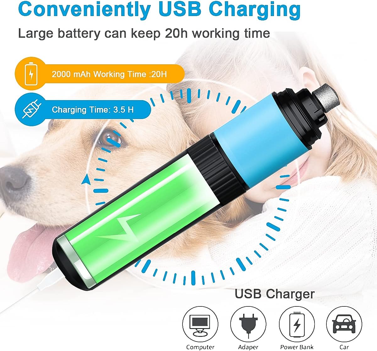 Dog Nail Grinder Upgraded- Professional LED Lighting Stepless Speed Rechargeable Pet Nail Trimmer with Clipper,Quite Low Noise,20h Long Working Time for Large Medium Small Dogs Cats Pets